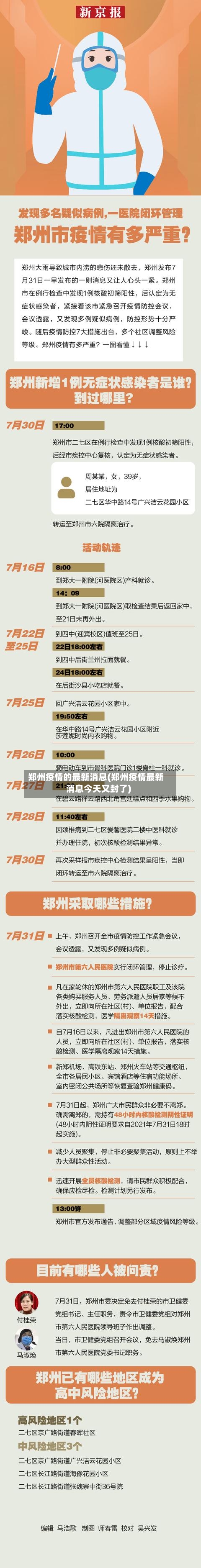 郑州疫情的最新消息(郑州疫情最新消息今天又封了)-第3张图片