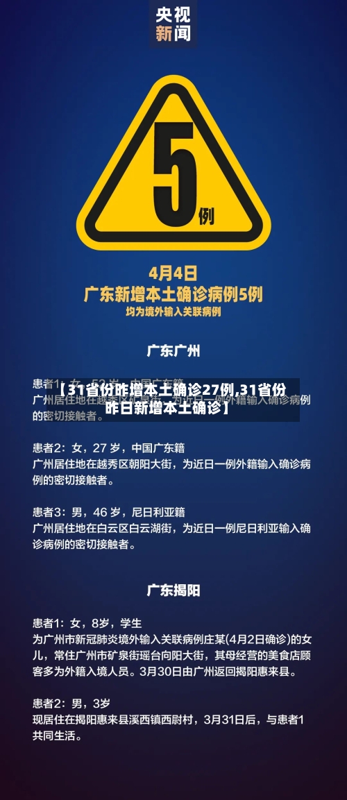 【31省份昨增本土确诊27例,31省份昨日新增本土确诊】