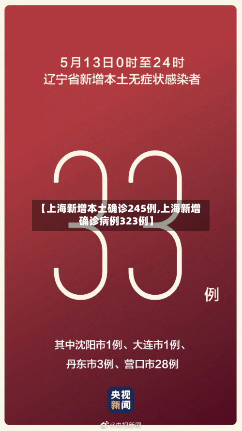 【上海新增本土确诊245例,上海新增确诊病例323例】