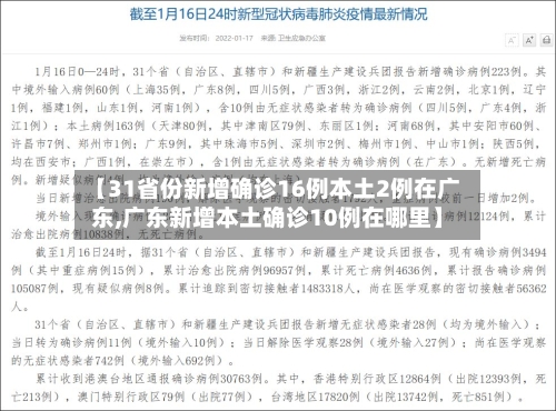 【31省份新增确诊16例本土2例在广东,广东新增本土确诊10例在哪里】