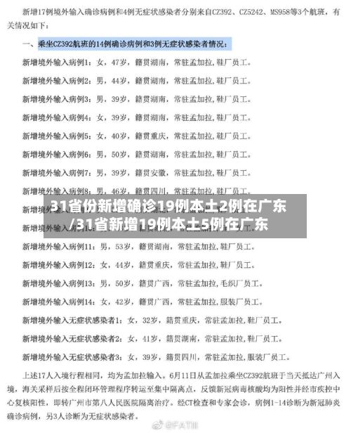 31省份新增确诊19例本土2例在广东/31省新增19例本土5例在广东