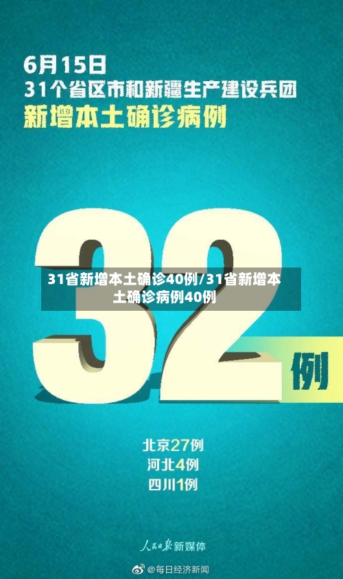 31省新增本土确诊40例/31省新增本土确诊病例40例-第2张图片