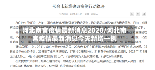 河北南宫疫情最新消息2020/河北南宫疫情最新消息今天新增一例-第2张图片