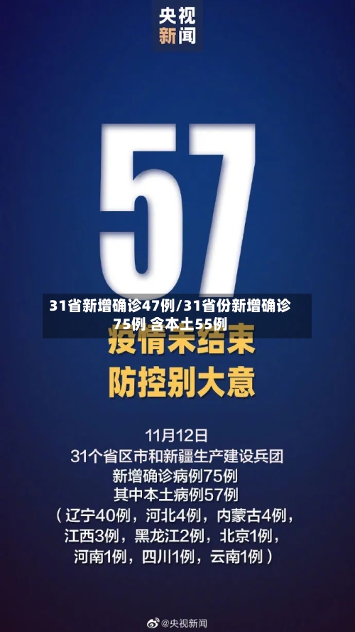31省新增确诊47例/31省份新增确诊75例 含本土55例-第2张图片