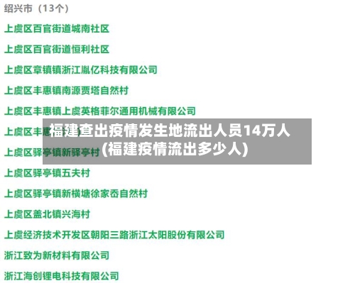 福建查出疫情发生地流出人员14万人(福建疫情流出多少人)-第2张图片