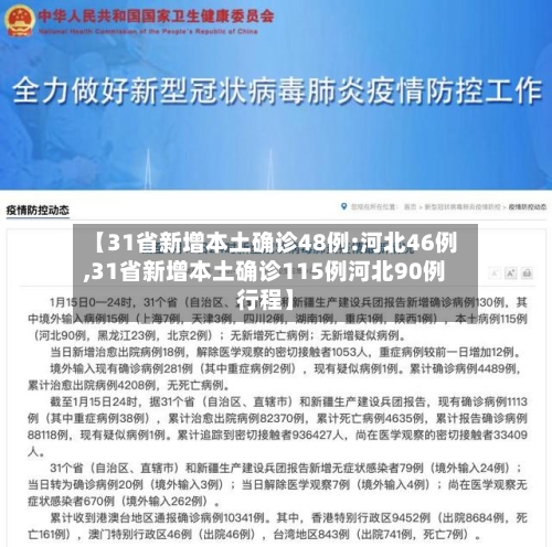 【31省新增本土确诊48例:河北46例,31省新增本土确诊115例河北90例行程】-第2张图片