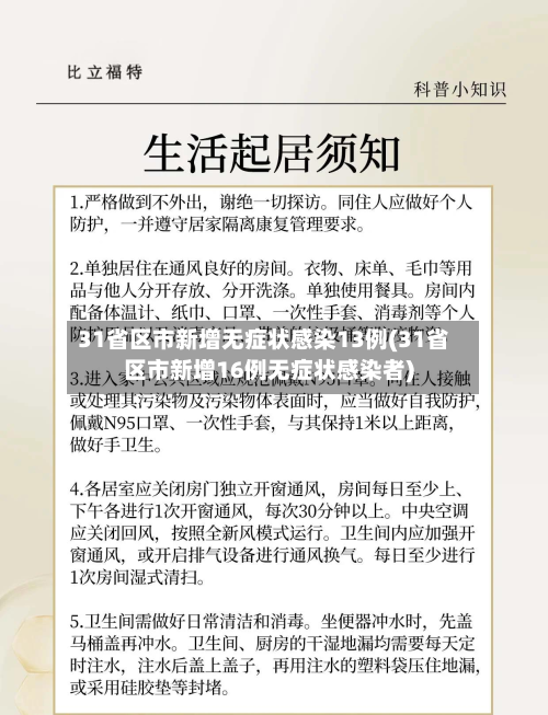 31省区市新增无症状感染13例(31省区市新增16例无症状感染者)