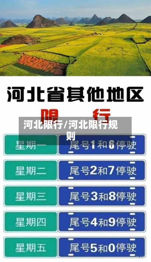 河北限行/河北限行规则