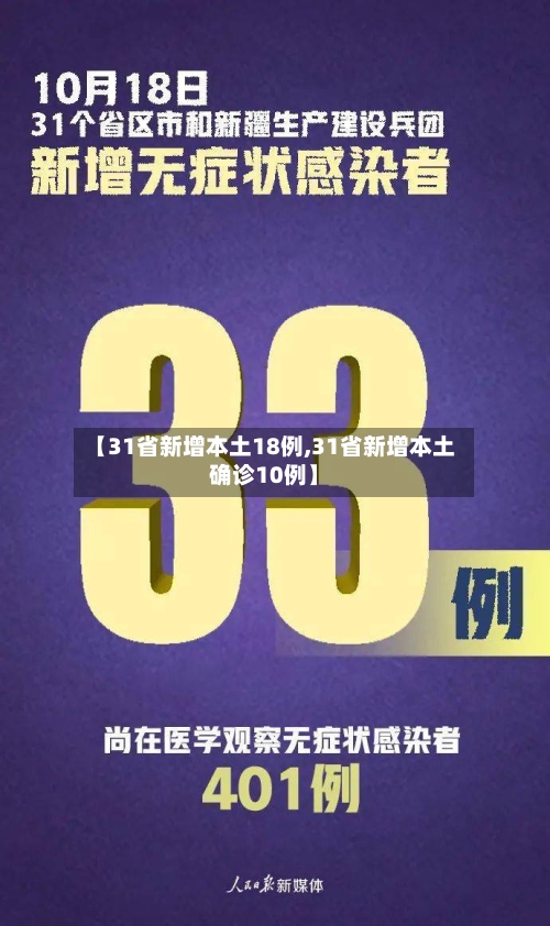 【31省新增本土18例,31省新增本土确诊10例】