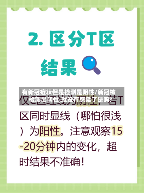 有新冠症状但是检测是阴性/新冠被检测出阴性,就没有感染了是吗?