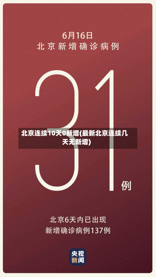 北京连续10天0新增(最新北京连续几天无新增)-第3张图片