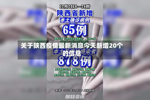 关于陕西疫情最新消息今天新增20个的信息