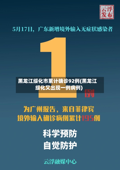 黑龙江绥化市累计确诊92例(黑龙江绥化又出现一例病例)