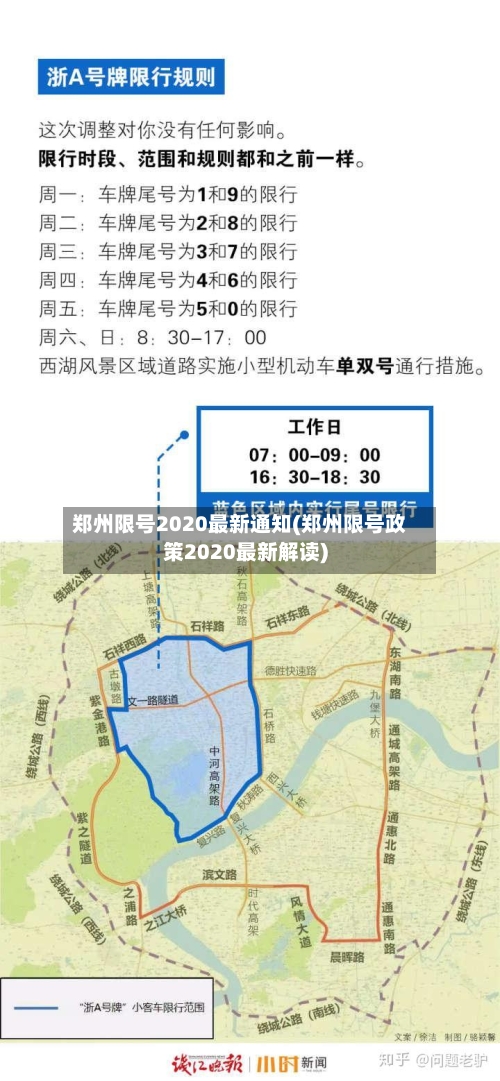 郑州限号2020最新通知(郑州限号政策2020最新解读)-第2张图片