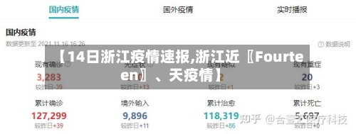 【14日浙江疫情速报,浙江近〖Fourteen〗、天疫情】-第2张图片