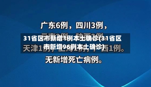 31省区市新增1例本土确诊(31省区市新增96例本土确诊)