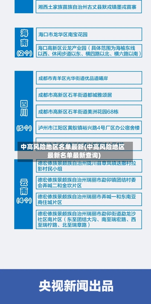 中高风险地区名单最新(中高风险地区最新名单最新查询)