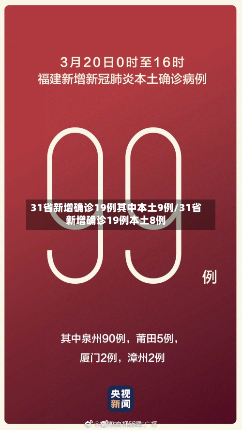 31省新增确诊19例其中本土9例/31省新增确诊19例本土8例