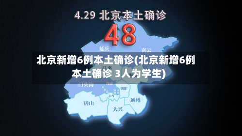 北京新增6例本土确诊(北京新增6例本土确诊 3人为学生)