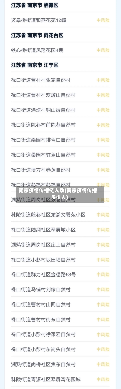 南京疫情传播链人数(南京疫情传播多少人)