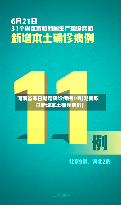 湖南省昨日新增确诊病例1例(湖南昨日新增本土确诊病例)-第2张图片