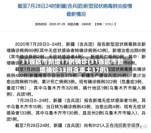 31省区市新增17例确诊(31省区市新增确诊33例含本土17例)-第3张图片