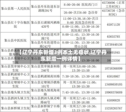 【辽宁丹东新增3例本土无症状,辽宁丹东新增一例详情】-第3张图片