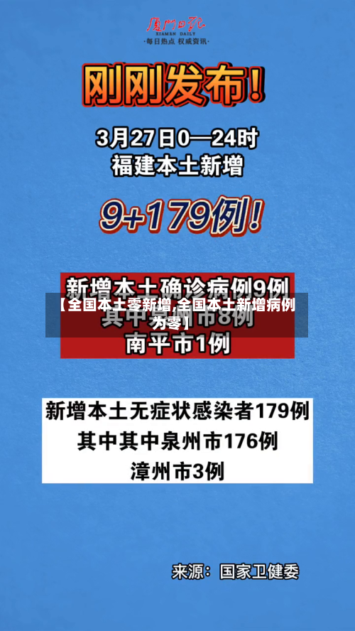 【全国本土零新增,全国本土新增病例为零】-第2张图片