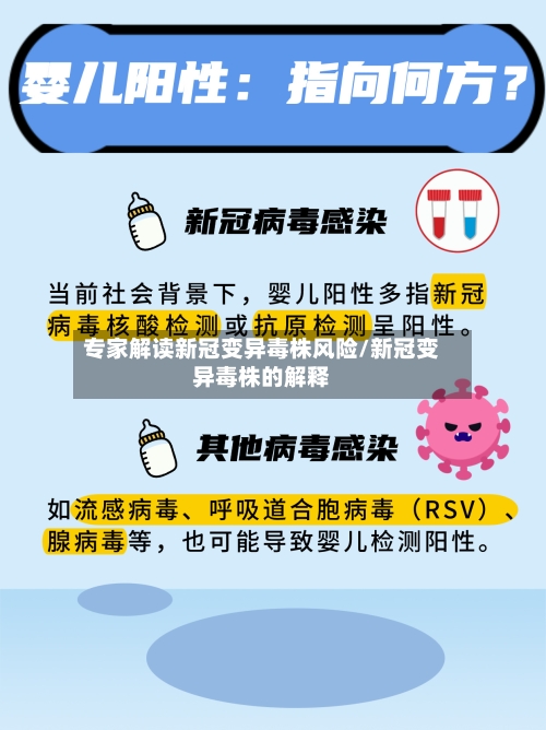 专家解读新冠变异毒株风险/新冠变异毒株的解释