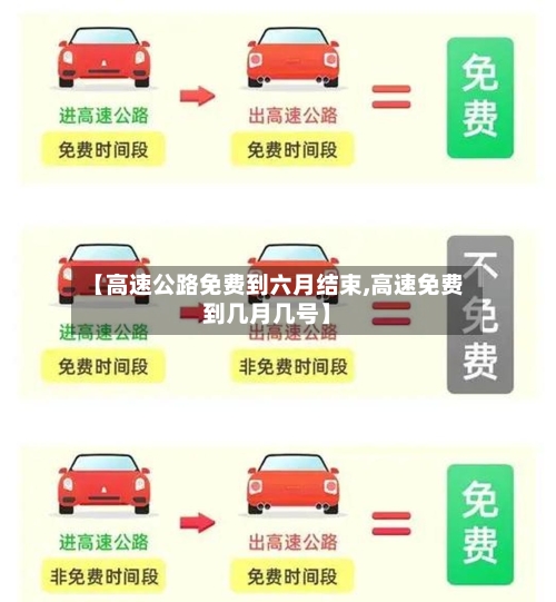 【高速公路免费到六月结束,高速免费到几月几号】-第2张图片