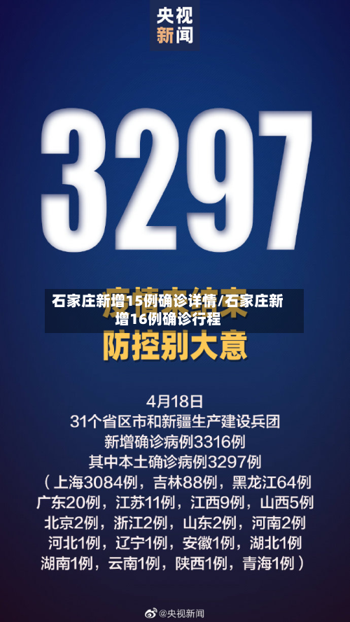石家庄新增15例确诊详情/石家庄新增16例确诊行程-第2张图片