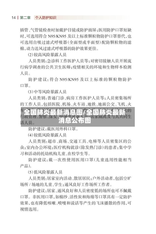 全国肺炎最新消息图/全国肺炎最新消息公布图