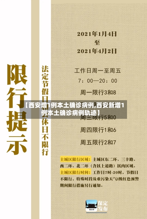 【西安增1例本土确诊病例,西安新增1例本土确诊病例轨迹】-第2张图片