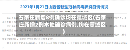 石家庄新增8例确诊均在藁城区(石家庄新增2例本地确诊病例,均在藁城区)-第2张图片