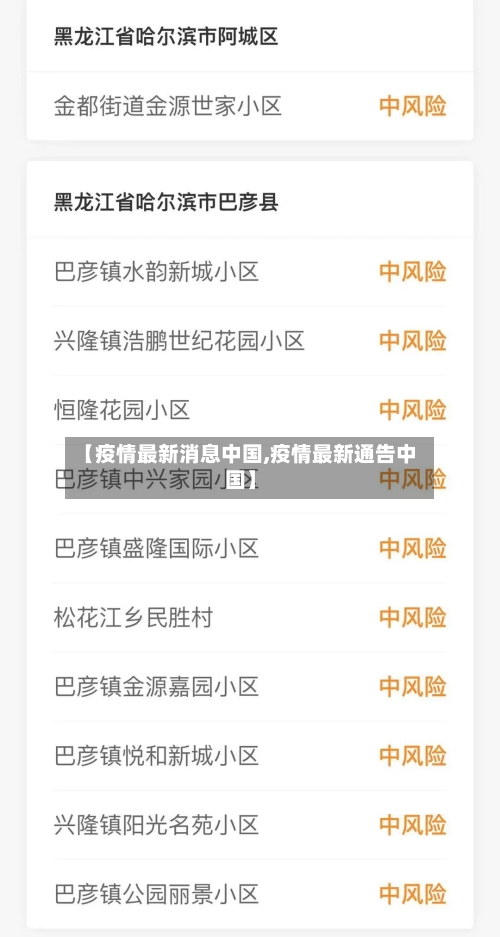 【疫情最新消息中国,疫情最新通告中国】