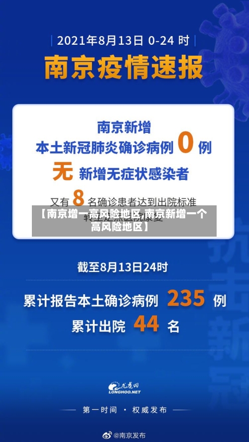 【南京增一高风险地区,南京新增一个高风险地区】