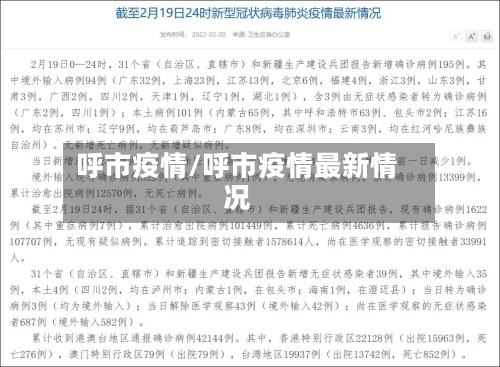 呼市疫情/呼市疫情最新情况
