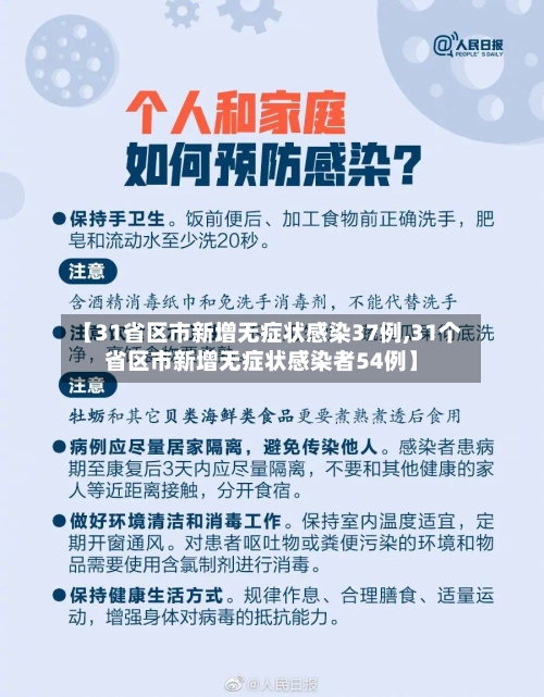 【31省区市新增无症状感染37例,31个省区市新增无症状感染者54例】-第3张图片