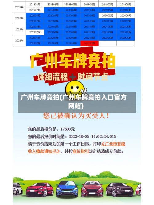 广州车牌竞拍(广州车牌竞拍入口官方网站)