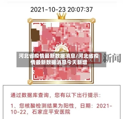 河北省疫情最新数据消息/河北省疫情最新数据消息今天新增-第2张图片