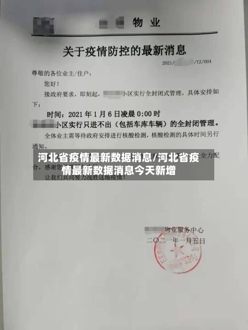河北省疫情最新数据消息/河北省疫情最新数据消息今天新增-第3张图片