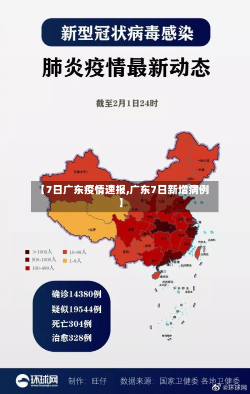 【7日广东疫情速报,广东7日新增病例】-第2张图片