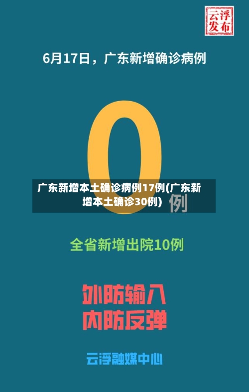 广东新增本土确诊病例17例(广东新增本土确诊30例)-第2张图片