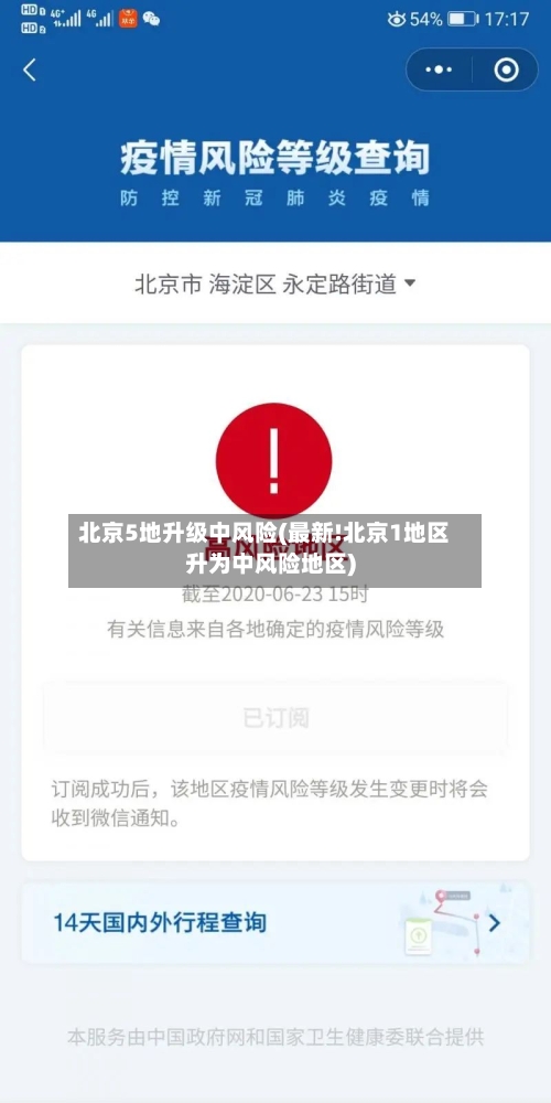 北京5地升级中风险(最新!北京1地区升为中风险地区)-第2张图片