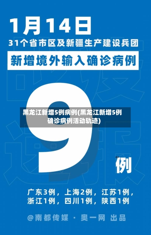 黑龙江新增5例病例(黑龙江新增5例确诊病例活动轨迹)
