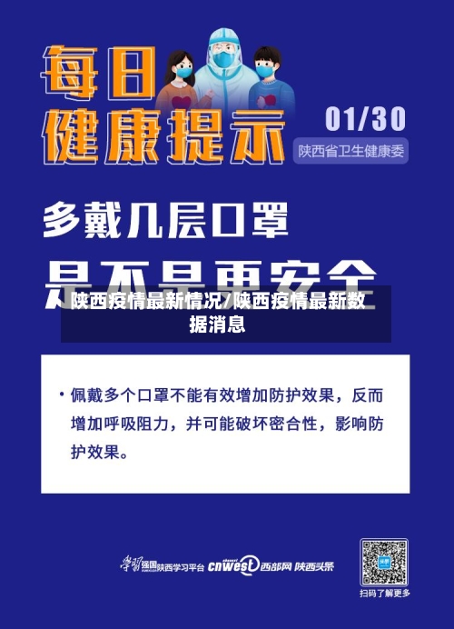 陕西疫情最新情况/陕西疫情最新数据消息