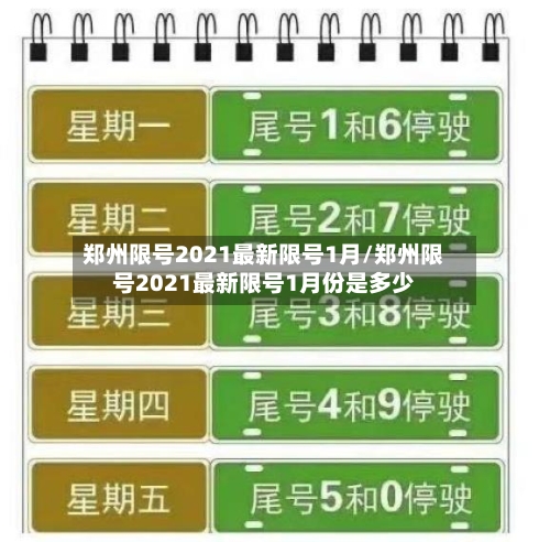 郑州限号2021最新限号1月/郑州限号2021最新限号1月份是多少-第2张图片
