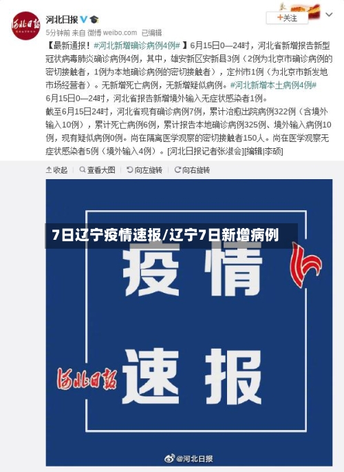 7日辽宁疫情速报/辽宁7日新增病例