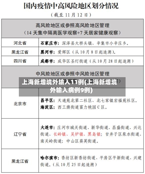 上海新增境外输入11例(上海新增境外输入病例9例)
