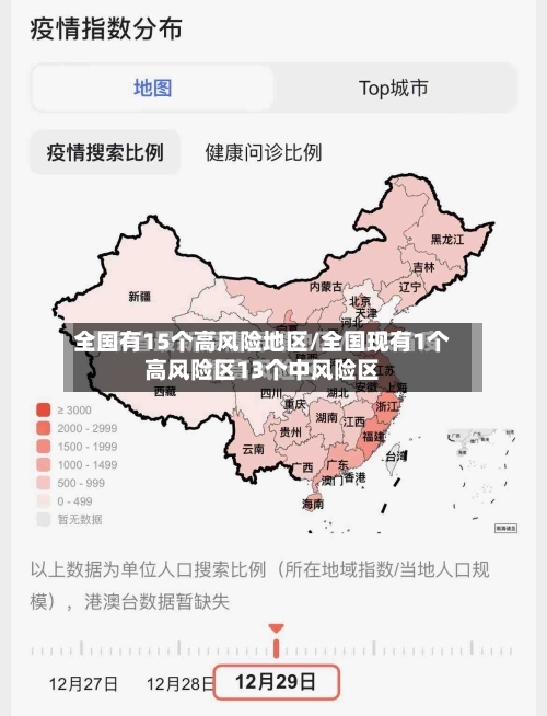 全国有15个高风险地区/全国现有1个高风险区13个中风险区-第2张图片